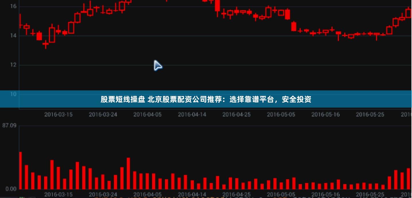 股票短线操盘 北京股票配资公司推荐：选择靠谱平台，安全投资