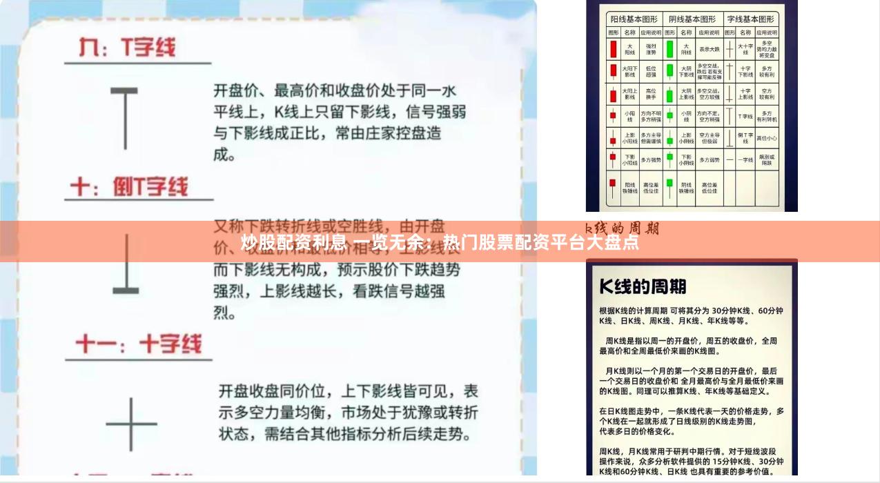 炒股配资利息 一览无余：热门股票配资平台大盘点