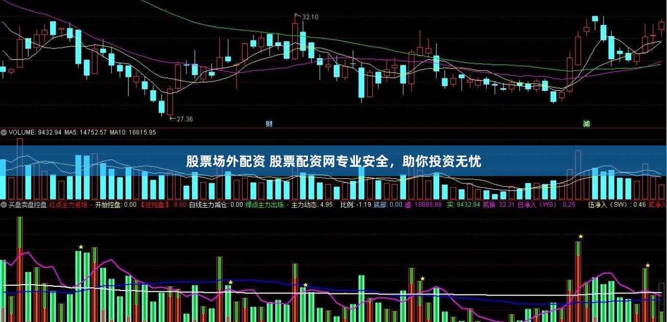 股票场外配资 股票配资网专业安全，助你投资无忧