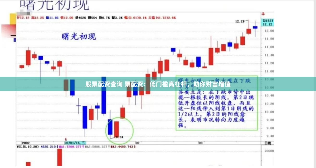 股票配资查询 票配资：低门槛高杠杆，助你财富增值