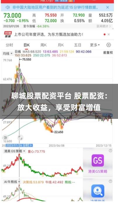 聊城股票配资平台 股票配资：放大收益，享受财富增值