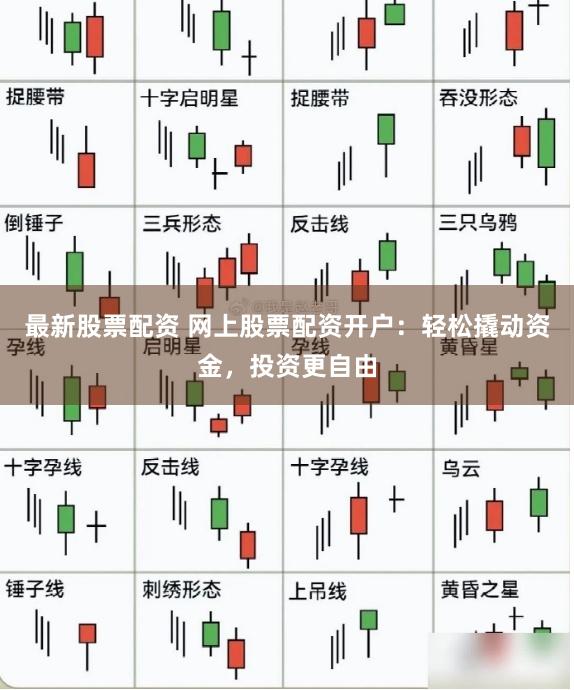 最新股票配资 网上股票配资开户:轻松撬动资金,投资更自由