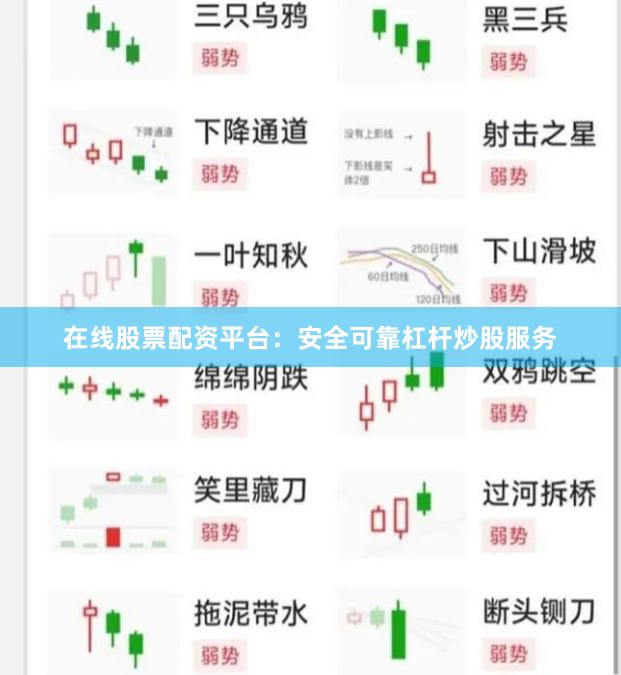 在线股票配资平台：安全可靠杠杆炒股服务