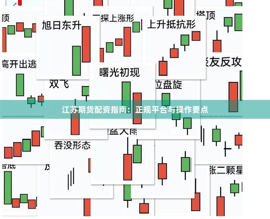 江苏期货配资指南：正规平台与操作要点