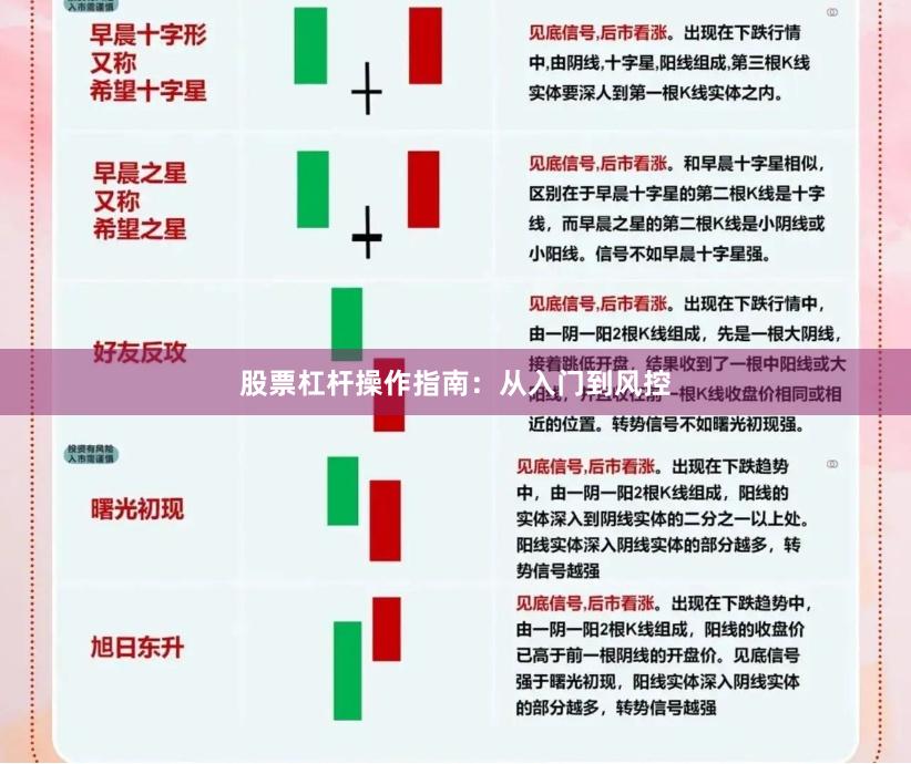 股票杠杆操作指南：从入门到风控