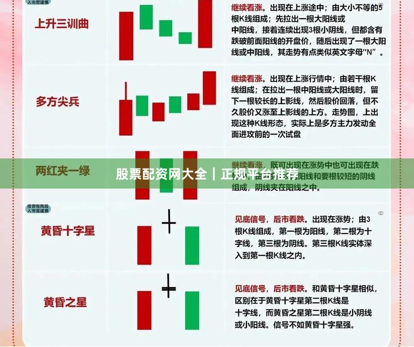 股票配资网大全|正规平台推荐
