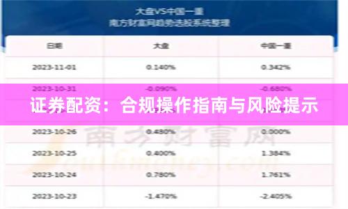 证券配资:合规操作指南与风险提示