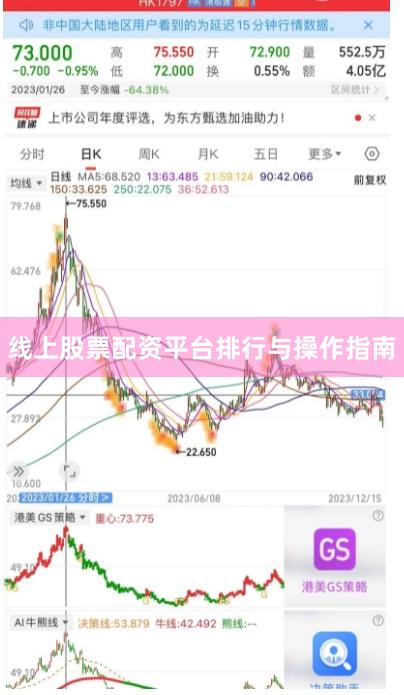 线上股票配资平台排行与操作指南