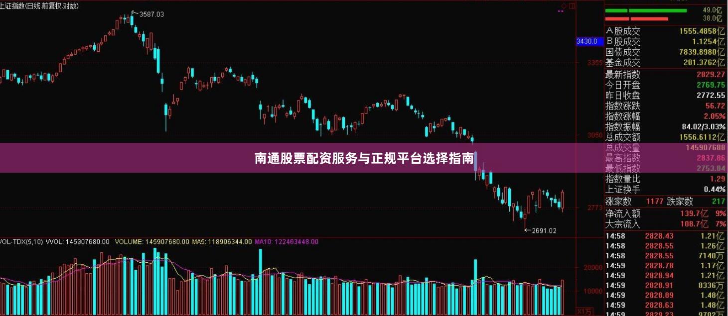 南通股票配资服务与正规平台选择指南