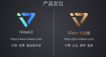 iView 上线专业版平台,并发布 iView Pro 和 iView Admin Pro 两款产品 附发布会录像